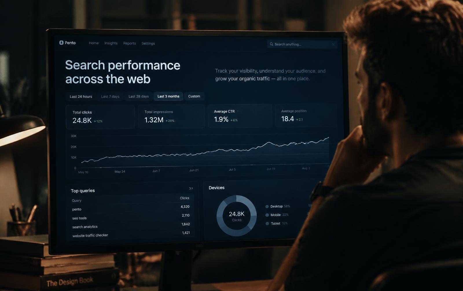 Analyst reviewing search performance and organic traffic growth